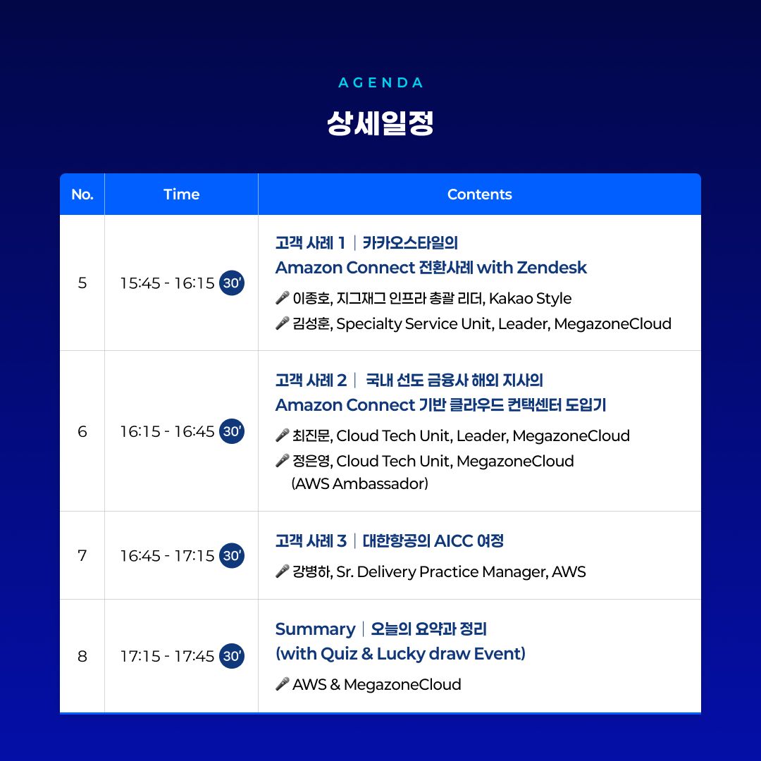 AI-connect-2025_sns4